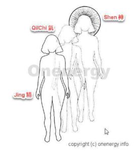 Jing Qi Shen three qi levels