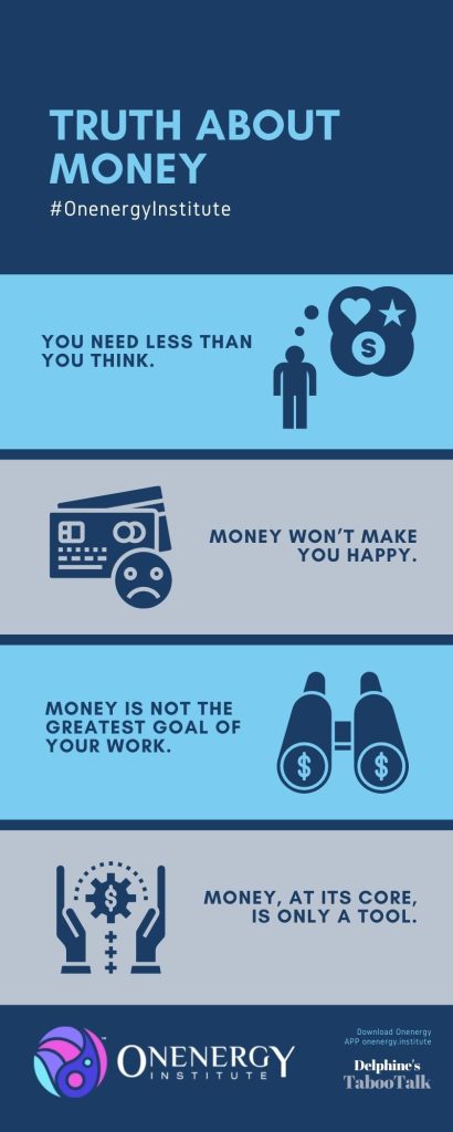 Truth about money