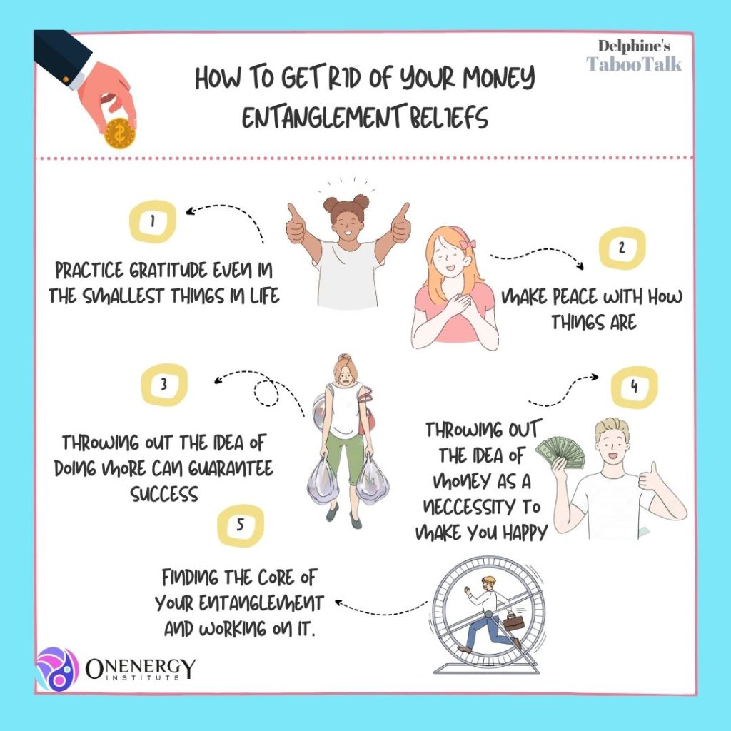 how to get rid of money entanglement