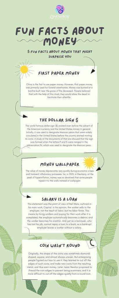 money fun facts