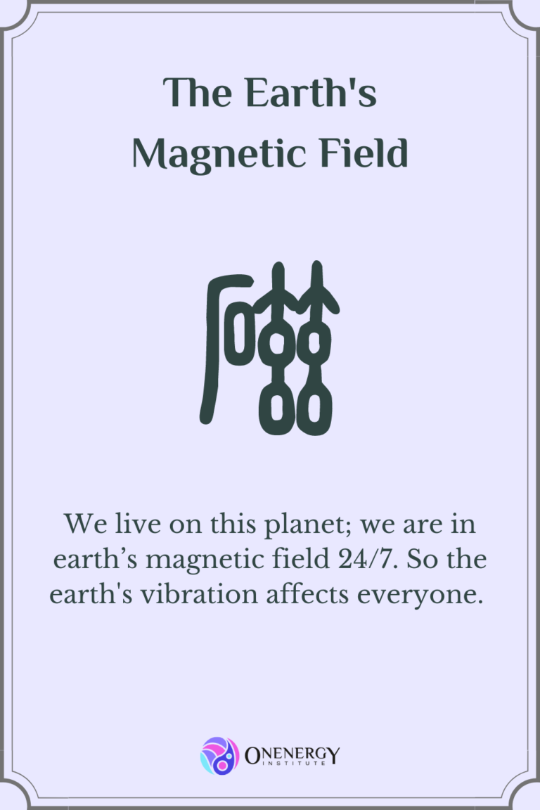 The Earth’s Magnetic Field